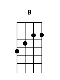 draw 1 - B Chord